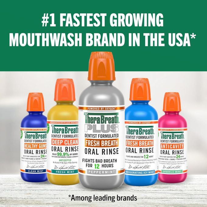 Oral Rinse PLUS - Peppermint