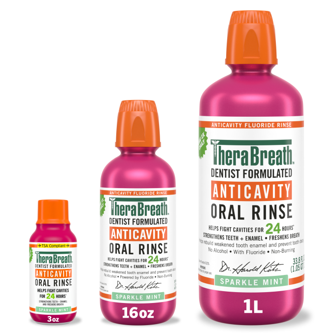 Anticavity Oral Rinse - Sparkle Mint